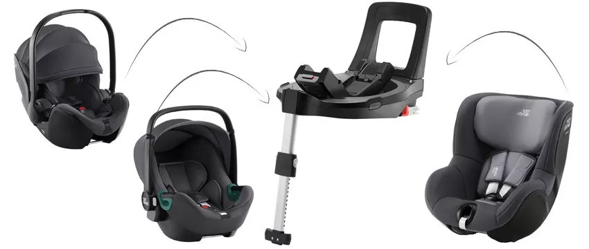 baza britax romer flex base 5z