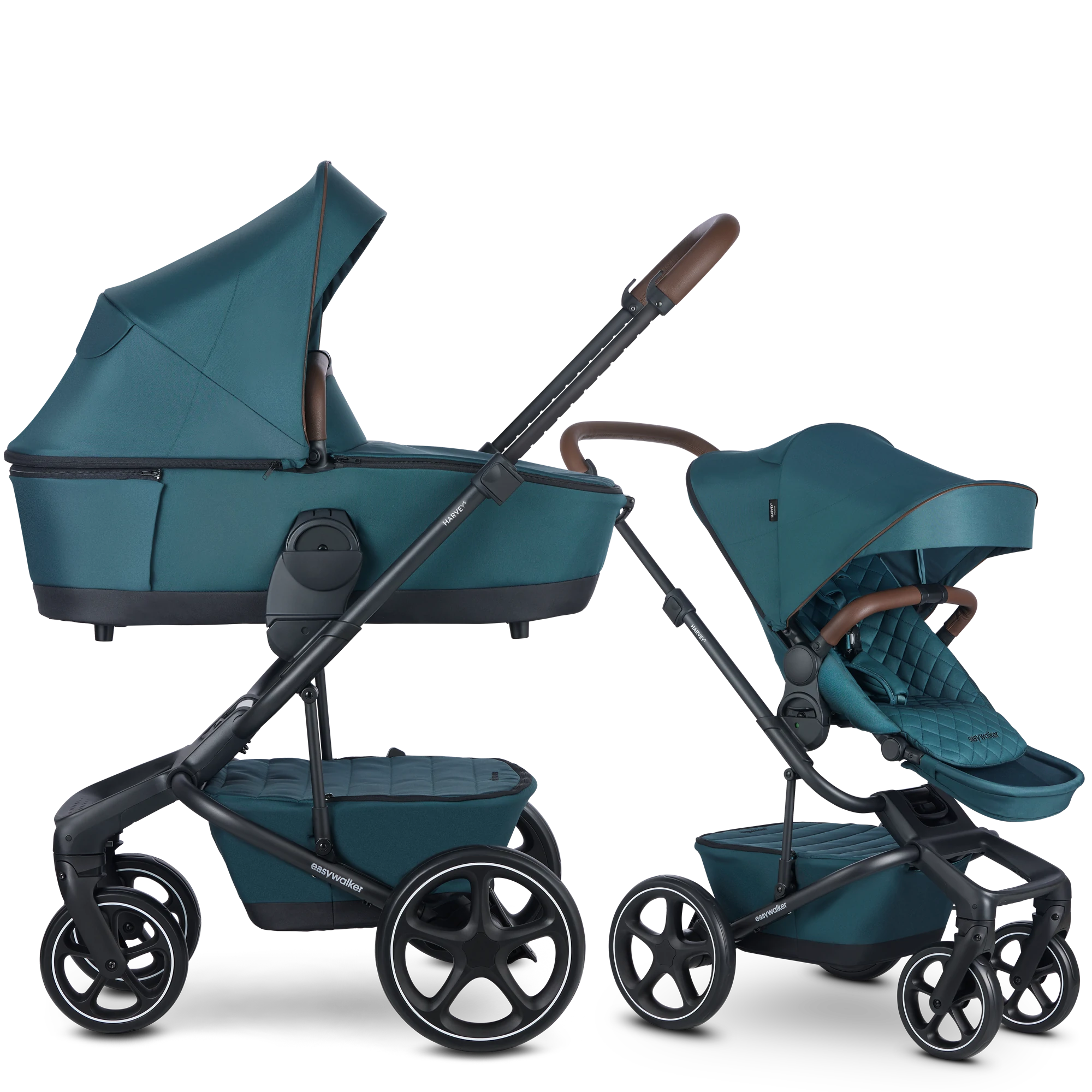 Easywalker Harvey 5 Premium - 2w1 | Jade Green