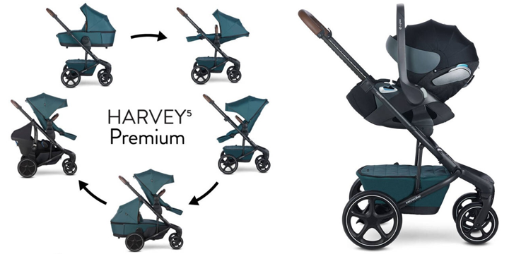 easywalker harvey 5 premium moduły